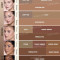 کانتور و برنزر استیکی Buttery Buff شیگلم مدل Terracotta 12